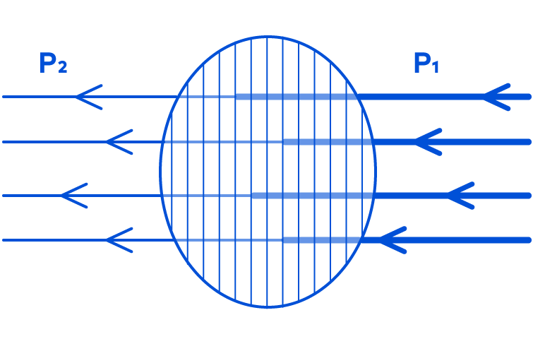 Differenzdruckmessung zur Überwachung von Luftfiltern